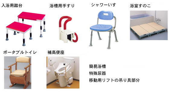 ���ی��ōw���ł��鏤�i